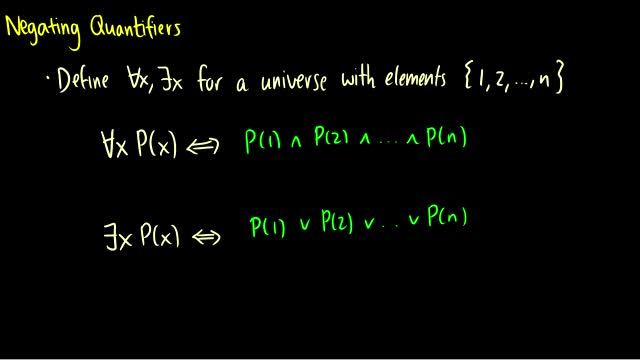 PREDICATE LOGIC and QUANTIFIER NEGATION - DISCRETE MATHEMATICS смотреть онлайн
