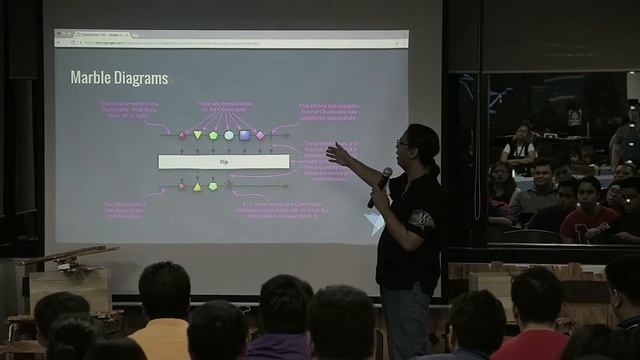 Johnny Estilles & Mario Rey II - JavaScript Observables 101 смотреть онлайн