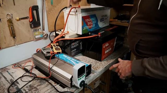 Wechselrichter Für Wohnmobil Und Insel-Solaranlage | Giandel 3000W Inverter | Michaswerkstatt
