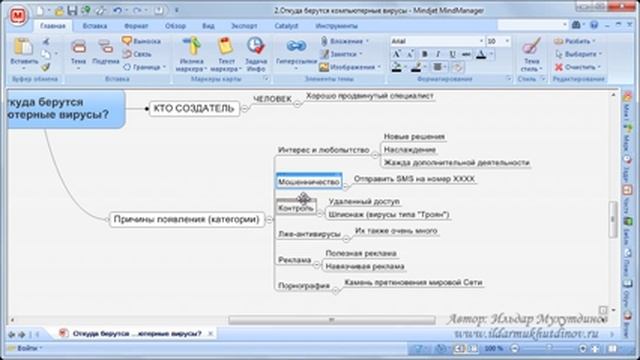 2. Откуда берутся компьютерные вирусы? смотреть онлайн