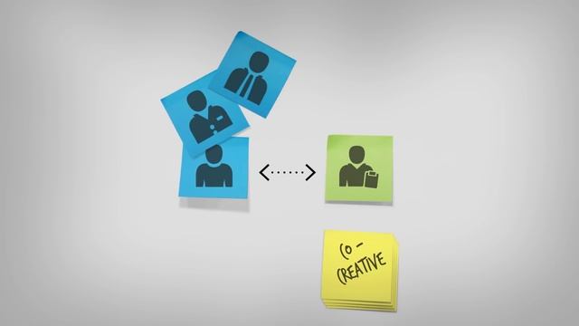 This is Service Design Thinking - Book Trailer смотреть онлайн