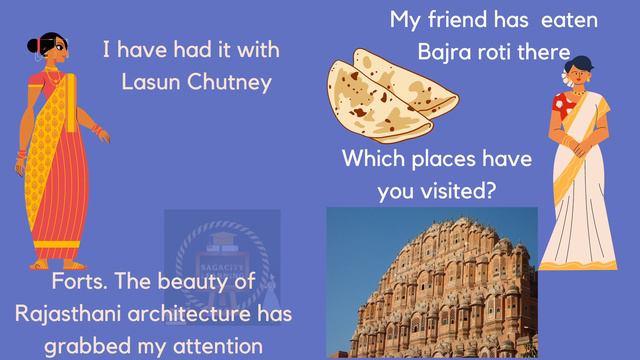 Conversation in Present Perfect Tense-Sagacity Learning смотреть онлайн