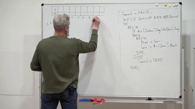 27. Связанные структуры. Указатели. Основы программирования смотреть онлайн