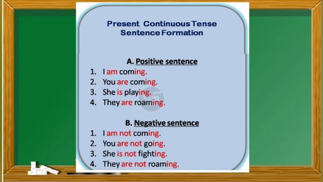 Present Continuous tenses-Spoken English in Tamil смотреть онлайн