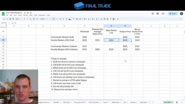 What will Commander Masters cost?! смотреть онлайн
