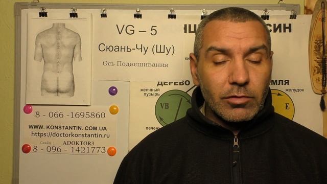 Воспаление Слепой кишки. Акупунктура в помощь. смотреть онлайн