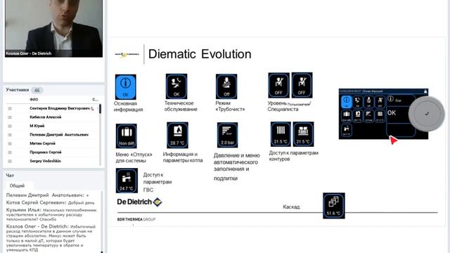 Конденсационные котлы Evodens AMC и AMC Pro