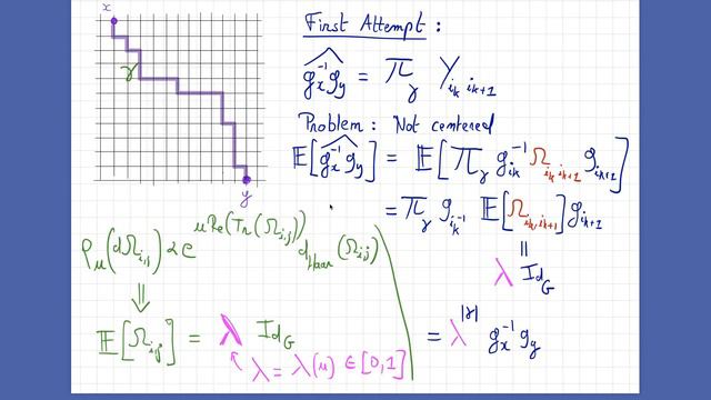 JIPS - Christophe Garban (Lyon) / Continuous symmetry breaking along the Nishimori line смотреть онлайн