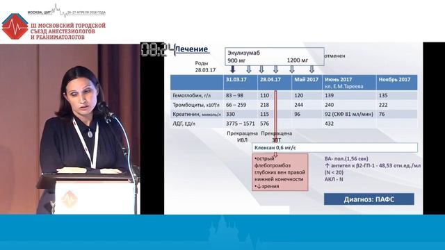 Синдром послеродовой ТМА. Коротчаева Ю.В. смотреть онлайн