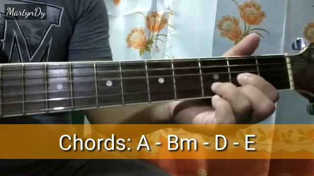 What's Up by 4 Non Blondes guitar chords tutorial смотреть онлайн