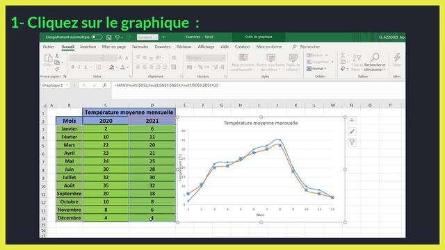 Comment ajouter une légende sur un graphique excel смотреть онлайн