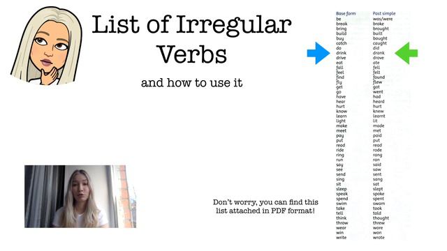 Language Patrol // Irregular Verbs (Grade 4) смотреть онлайн