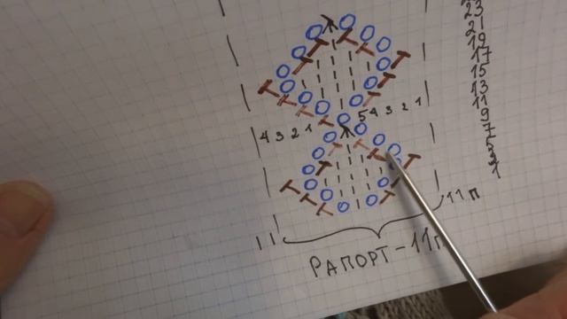 Чистка в радость