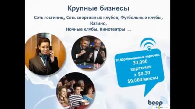 Дисконтные карты