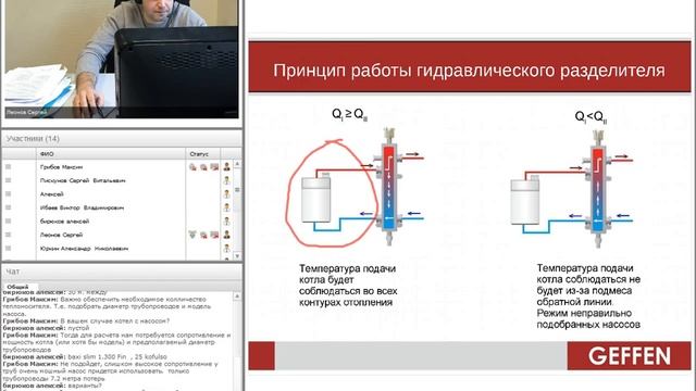 Вебинар: Тепломеханические схемы применения GEFFEN МКС смотреть онлайн