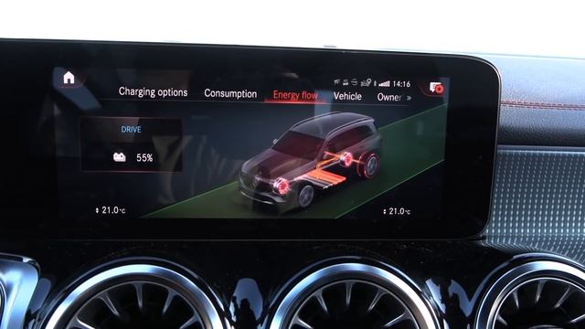 Mercedes EQB 350 4Matic Range Test