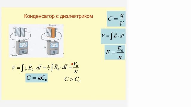 Ефим Гольбрайх: Электромагнитное поле в картинках (Часть 2) смотреть онлайн