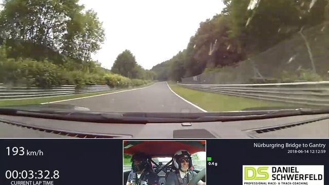 Tracktest: Porsche 991 GT2 RS - Nordschleife - SUB 7 without traffic? Onboard Daniel Schwerfeld смотреть онлайн
