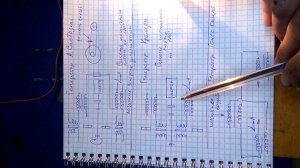 Генератор Андрея Слободяна возможно ли