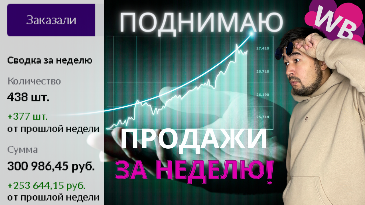 Как успешно продавать на WILDBERRIES? ВЫВЕЛ КЛИЕНТА НА ИЗ МИНУСА В ПРИБЫЛЬ! ПОДНИМАЮ ПРОДАЖИ НА ВБ! смотреть онлайн