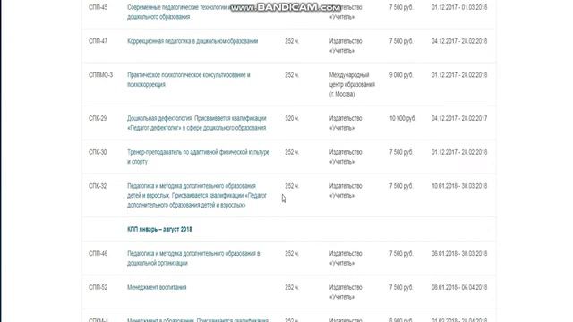 УЧЕБНО-МЕТОДИЧЕСКИЕ КУРСЫ ОНЛАЙН смотреть онлайн