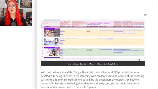 More Steam Censorship | Valve Quietly BANS Chaos; Head Noah & Fans Are FURIOUS смотреть онлайн