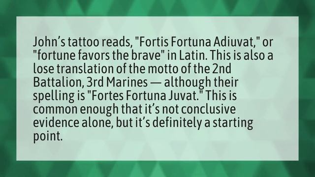 What is the meaning of Fortis Fortuna Adiuvat? смотреть онлайн