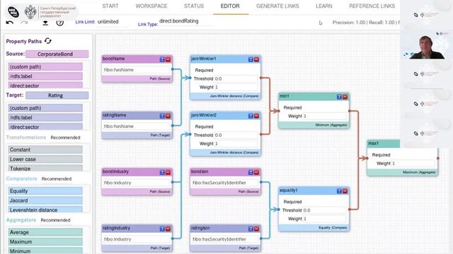 Preparing the ground for AI – Data and Information Integration with Knowledge Graphs смотреть онлайн