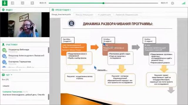 Вебинар «Организация внеурочной деятельности» смотреть онлайн