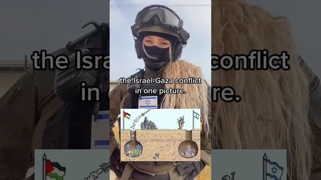 The Israel-Gaza conflict in one picture… #Israel #gaza #idf смотреть онлайн