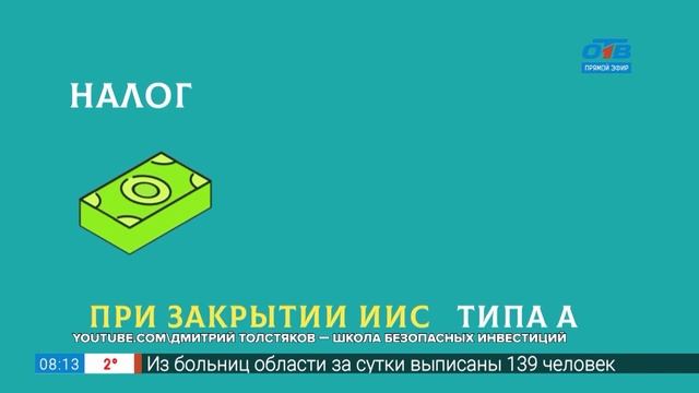 Азбука инвестора - индивидуальный инвестиционный счет смотреть онлайн