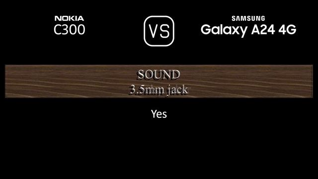Nokia C300 vs. Samsung Galaxy A24 4G: A Comparison of Specifications смотреть онлайн