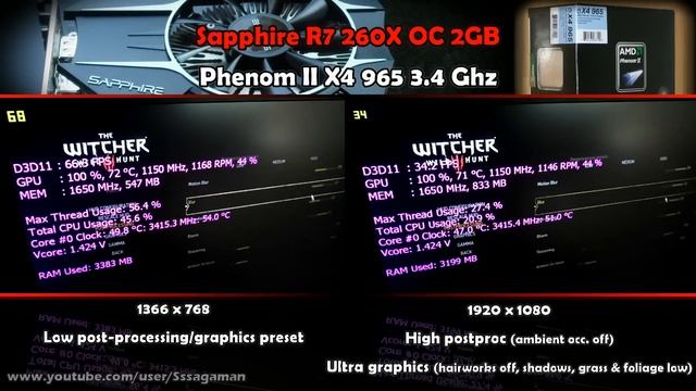 Witcher 3 - R7 260X 2GB - Phenom II X4 965 - 8GB - 1080p Test смотреть онлайн