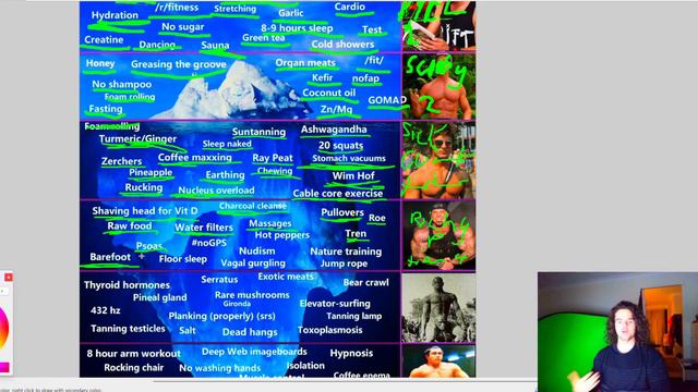 The Fitness Iceberg Explained смотреть онлайн