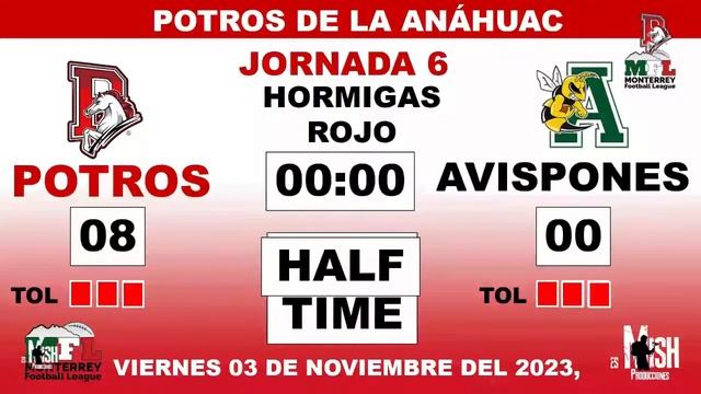 Potros vs Avispones hormigas grupo 1 jornada 6 liga mfl infantil #fyp# futbolamericano #deportes … смотреть онлайн