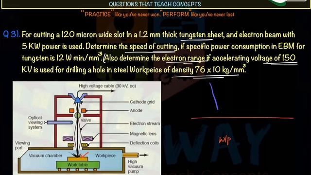 DAY 16 QUIZ SOLUTIONS Q1 TO Q4 | DAILY QUIZ || GATEWAY MECHANICAL LECTURES смотреть онлайн