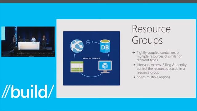 Deploying Complex Open Source Workloads on Azure смотреть онлайн