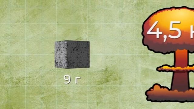 Самое опасное оружие на планете Земля! Кобальтовая бомба взрыв смотреть онлайн