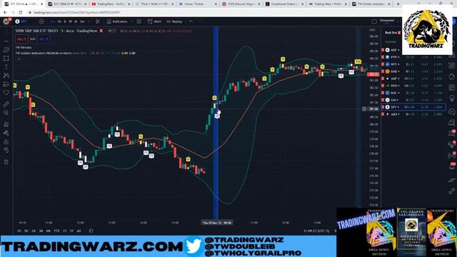 ONE Trick That Made Me Triple Profits Trading Stocks смотреть онлайн