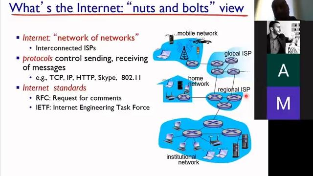 Computer Networks- Lecture 1- Introduction смотреть онлайн