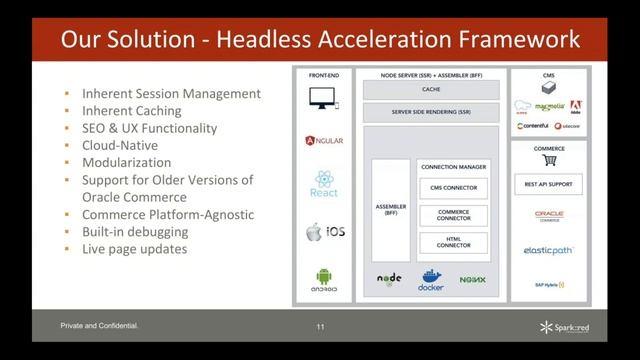 Oracle Commerce Evolution Webinar - July 17, 2018 смотреть онлайн