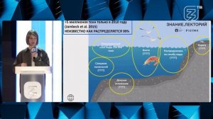 Морской мусор, микропластик и мусорные острова в океане