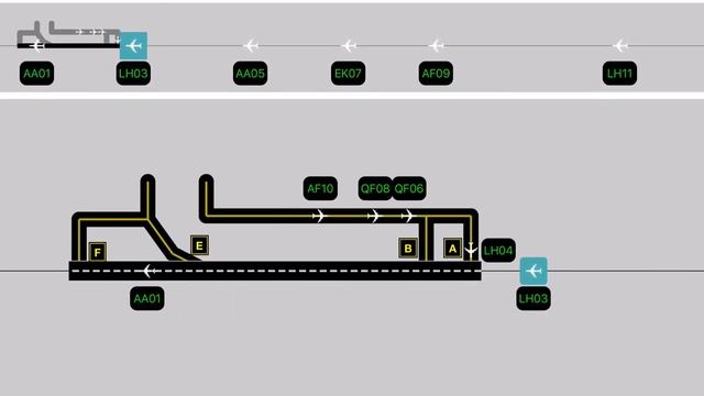 TWRControl - Air Traffic Control game for iPad - New version with voice! смотреть онлайн
