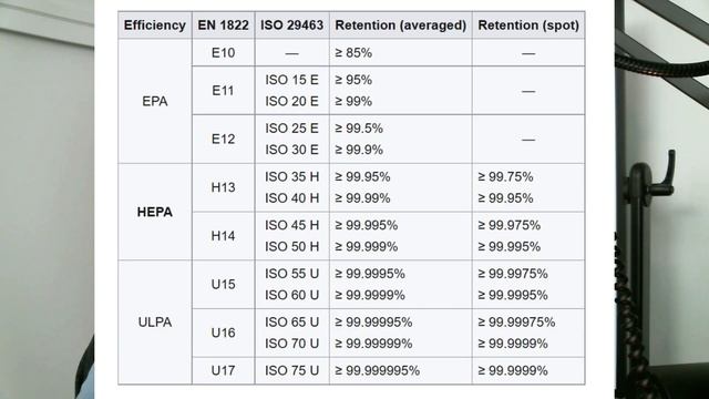 Review of Dyson Purifier Cool Formaldehyde™ TP09 purifying fan (Nickel/Gold) смотреть онлайн