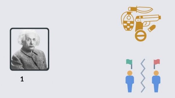 Albert Einstein Fun Facts | Biography