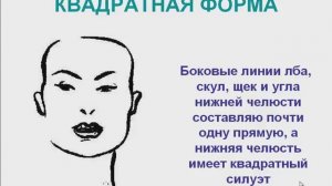 Как определить тип лица. Определяем свой тип лица. [Легкие прически Беляева Ольга]