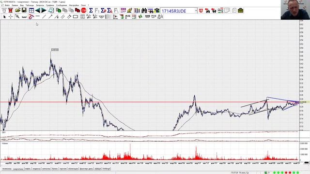 Живая графика смотреть онлайн