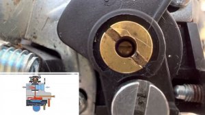 Как отрегулировать карбюратор на Китайской бензокосе (где куда и что крутить показываю )