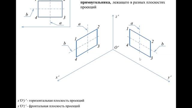 видеолекция №3, изометрия, 1 часть