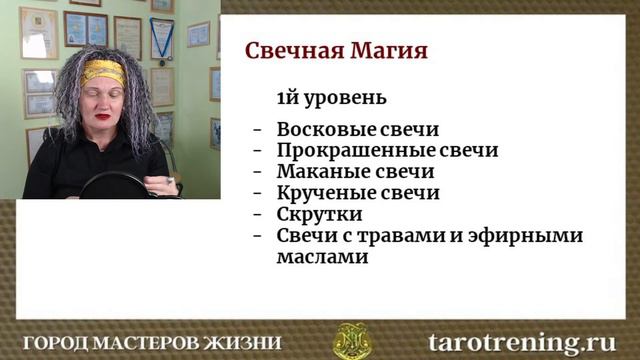 Ритуалы в свечной Магии смотреть онлайн